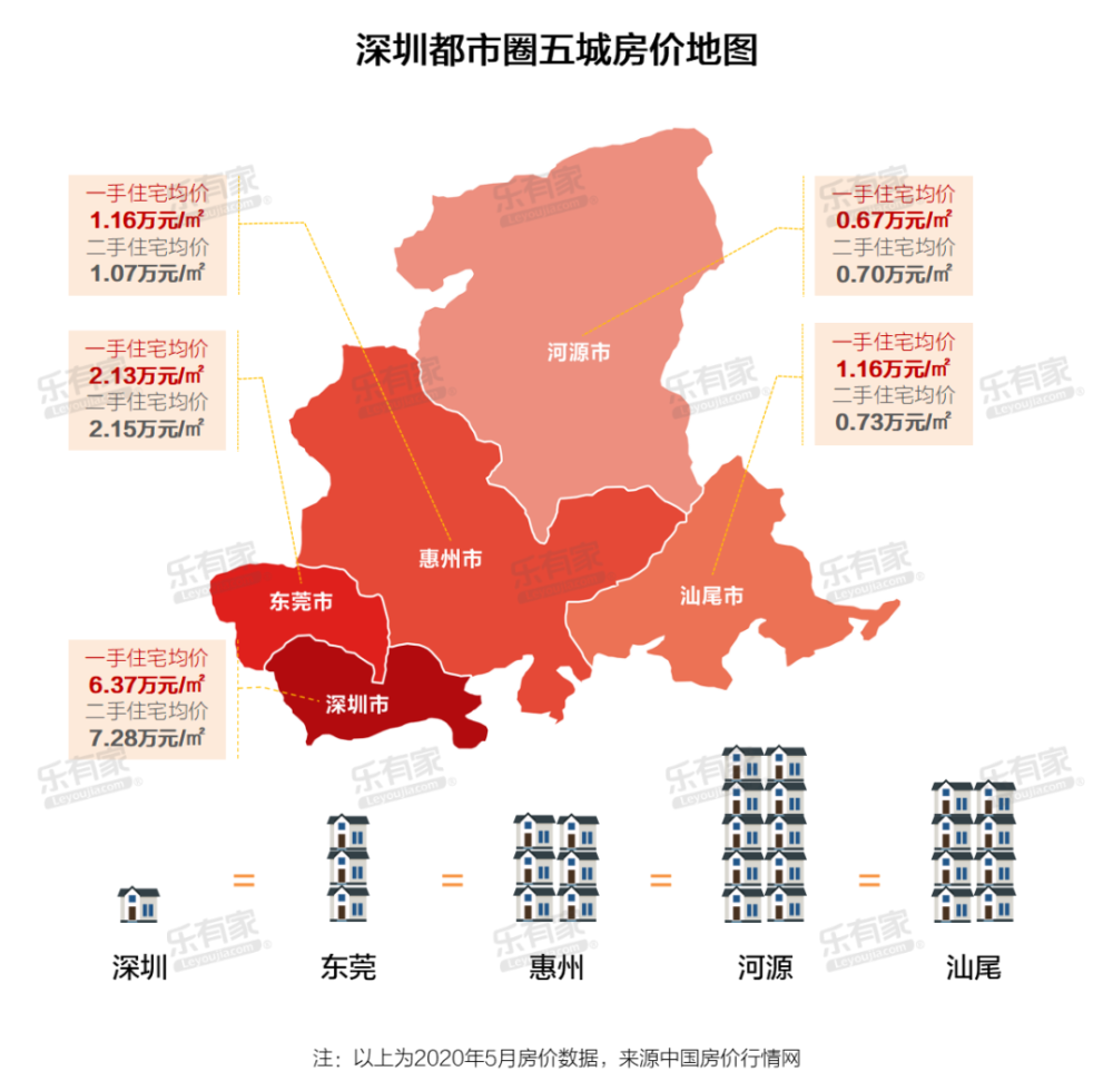 最新，深圳首付不到百万楼盘，都有哪些房？