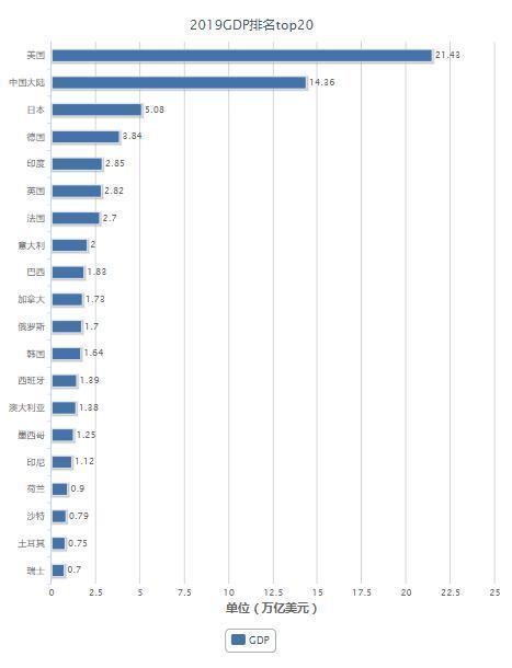 历年中国越南印度人均gdp_越南美女(2)