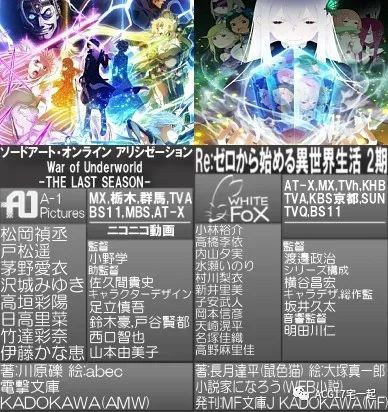 春物刀剑re0萌妹还有魔物娘2020年7月新番表20版公开你准备追哪些