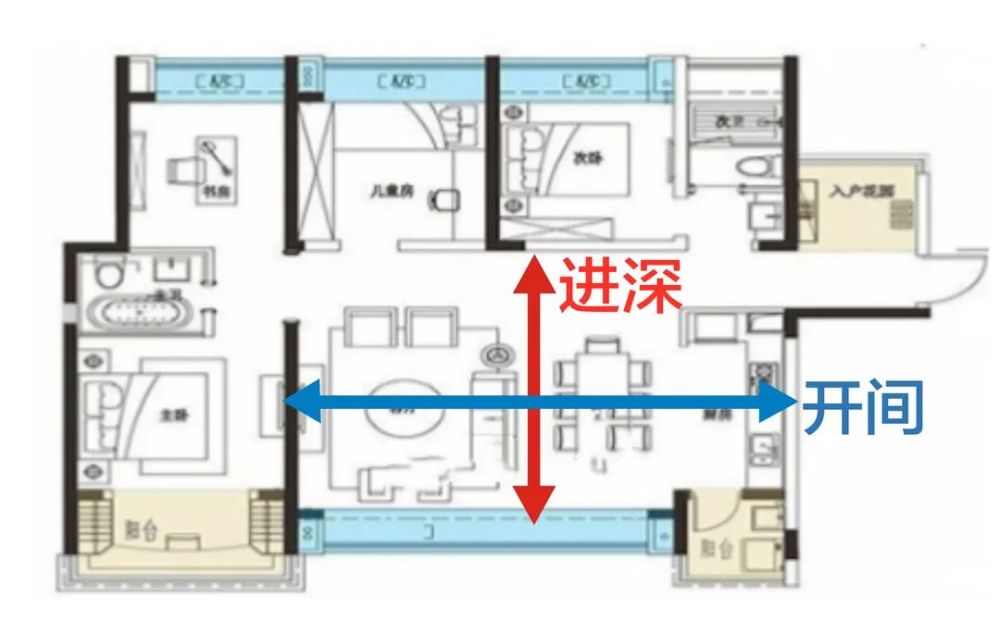 目前我们国内的客餐厅格局,大体上可以分为四种:大横厅,直厅(也叫竖厅