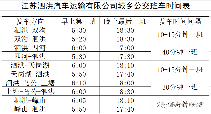 泗洪城乡班车时间表!附城市公交线路指南