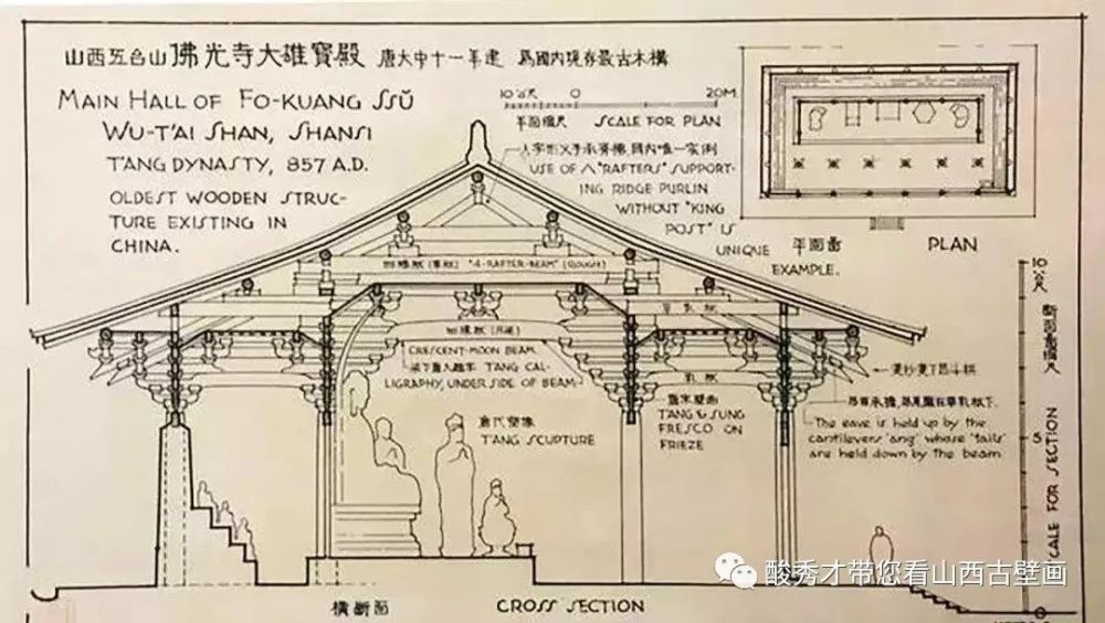 【短视频】航拍古建～佛光寺