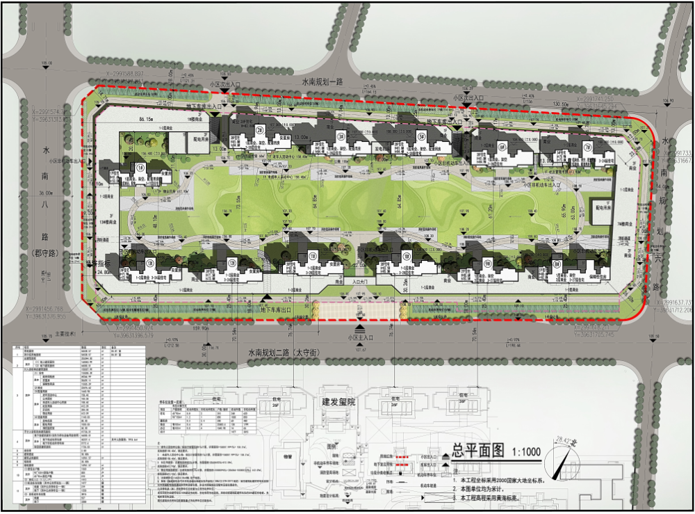 建瓯:关于水南片区保障房建设项目总平图和建筑设计方案的公示