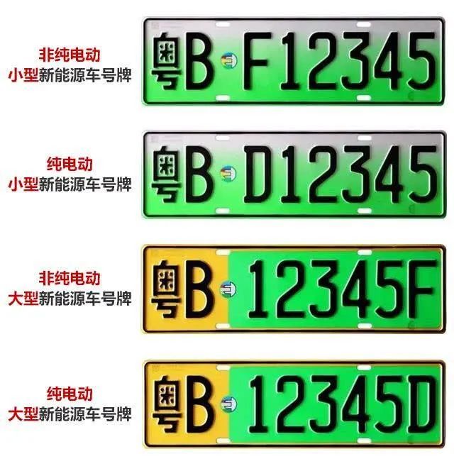 看完外国车牌,你有没有想过把"绿牌"换个颜色?_腾讯新闻