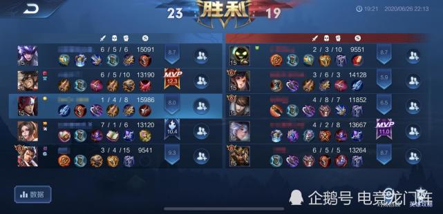 巅峰赛和荣耀王者哪个更强？梦泪回应