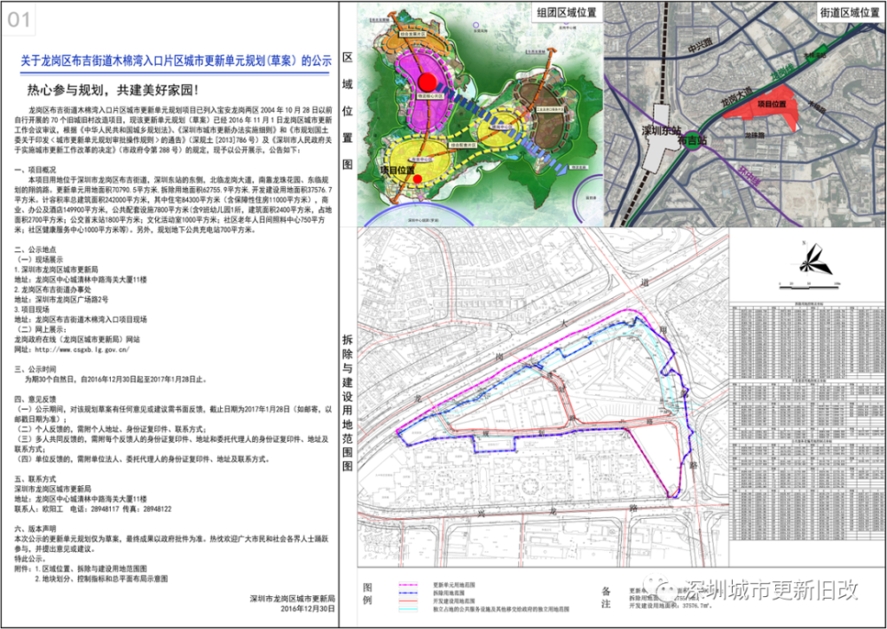 布吉木棉湾京基集团旧改项目90封楼率拆迁进行中