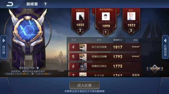 巅峰榜前十改名庆生是什么事件？再次重演，只为一男孩