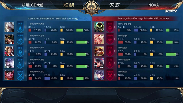 王者荣耀：镜不会玩？看LGD辰阳怎么操作