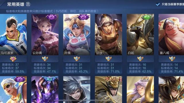 王者荣耀惊现全网“最富”情侣，游戏天数一年多，亲密度等级高达110级
