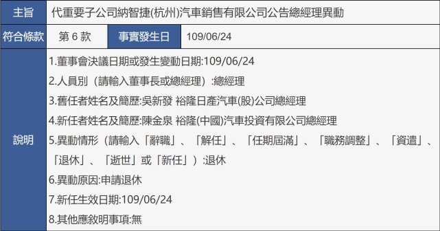独家|吴新发申请退休东风裕隆进入