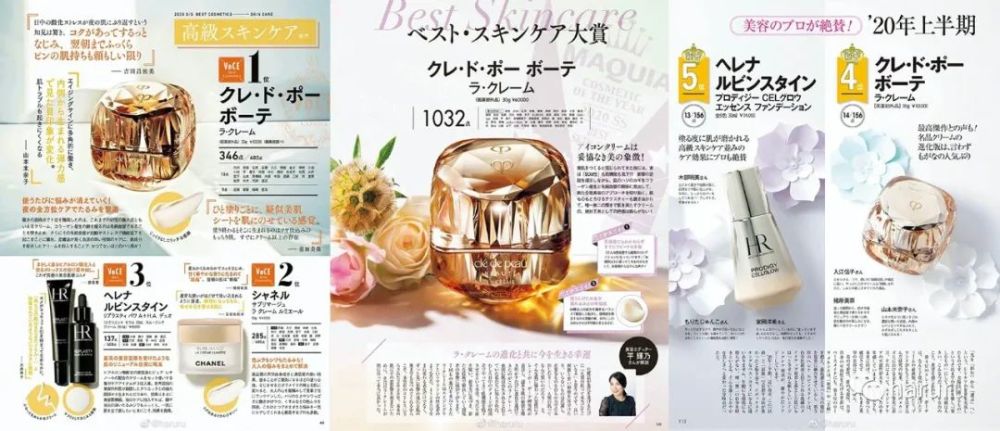 日本三大美妆杂20年中榜揭晓！兰蔻极光水·YSL夜皇后精华大获全胜