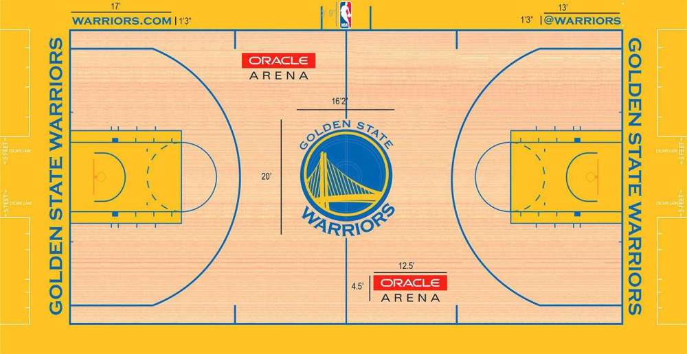 nba最好看的5个主场地板,勇士雷霆上榜,第一人人都喜欢_腾讯新闻