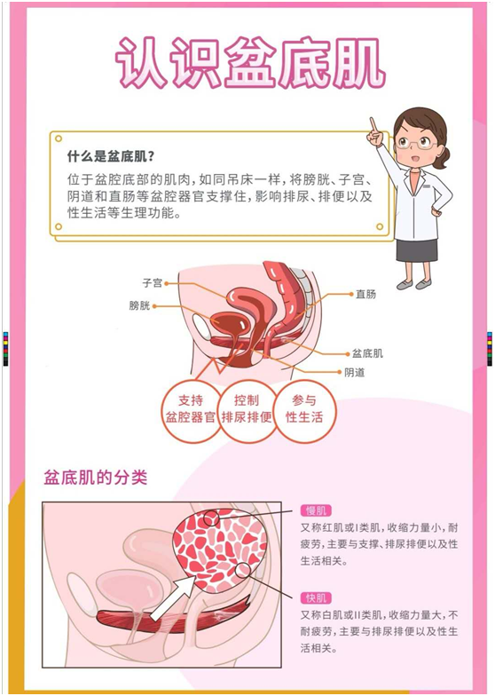 资阳市雁江区中医医院产科新引进盆底康复仪,对妈妈们的盆底肌进行