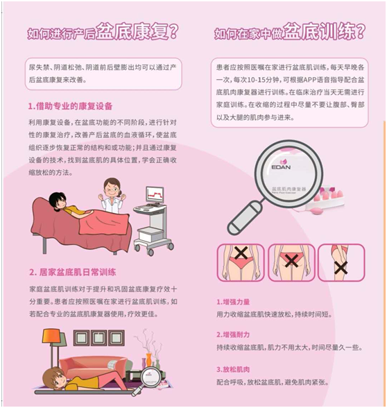资阳市雁江区中医医院产科新引进盆底康复仪,对妈妈们的盆底肌进行