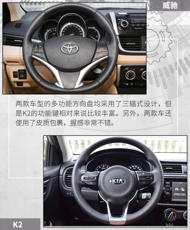 实用颜值如何选？丰田威驰和起亚K2新一轮对决