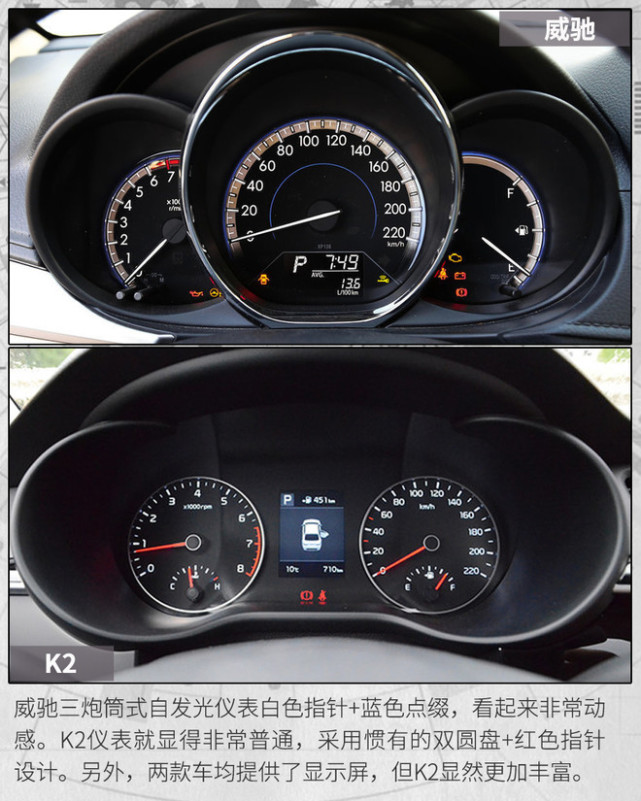 实用颜值如何选？丰田威驰和起亚K2新一轮对决