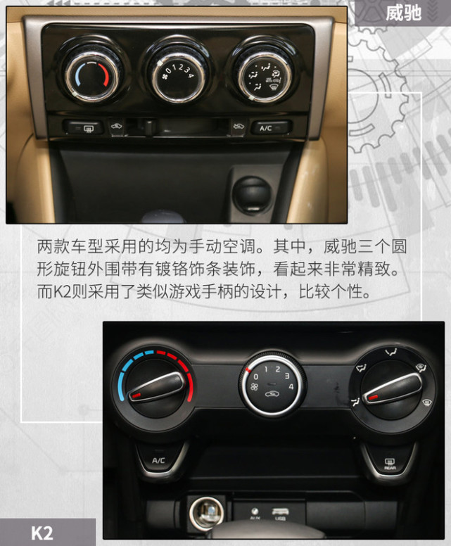 实用颜值如何选？丰田威驰和起亚K2新一轮对决