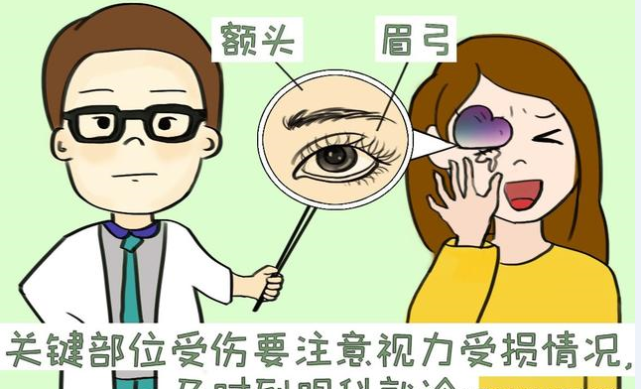 原创漫画科普眼外伤如何院前急救处理要记牢