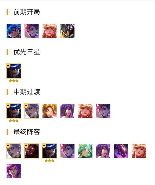 云顶之弈阵容有什么推荐？六法锐雯带你上分