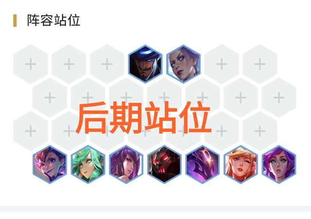 云顶之弈阵容有什么推荐？六法锐雯带你上分