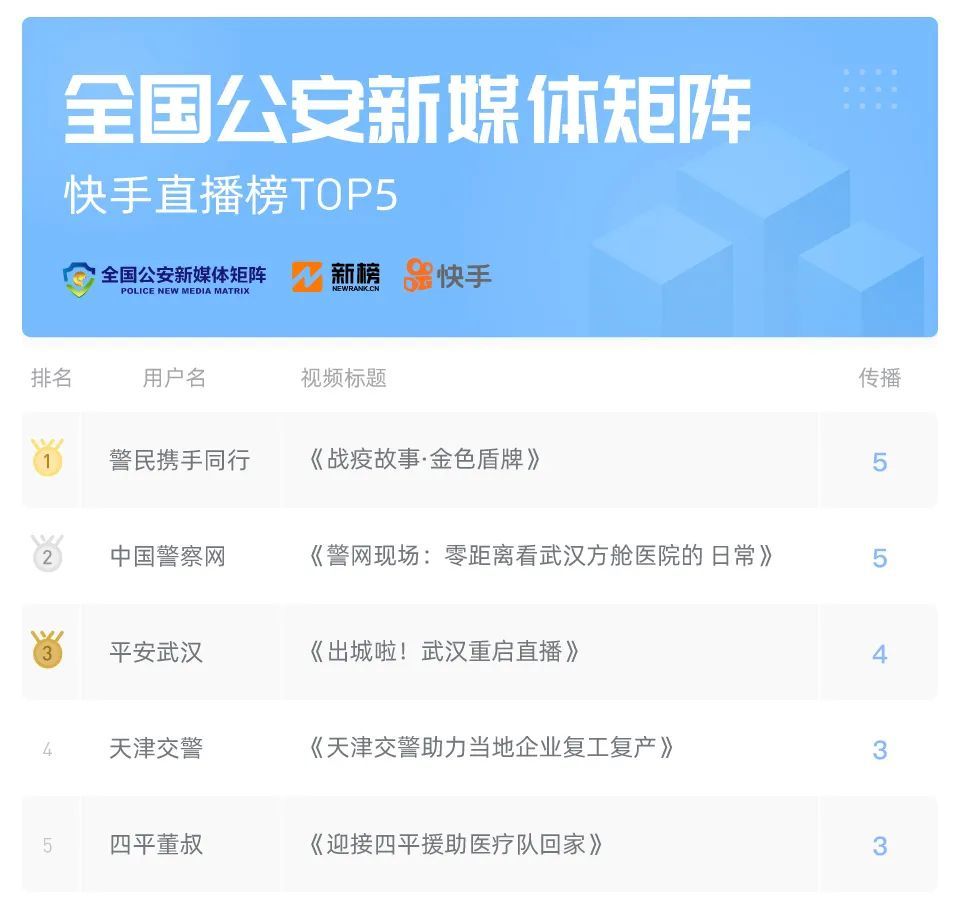 微信营销相比于微博营销_pan 凌博微步超完美微博营销_微博营销特色