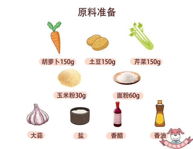 不长胖的夏日清爽菜谱来了！营养均衡身体无负担