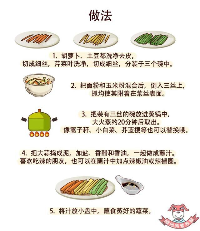 不长胖的夏日清爽菜谱来了！营养均衡身体无负担