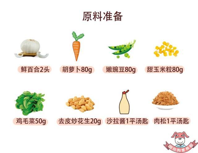 不长胖的夏日清爽菜谱来了！营养均衡身体无负担