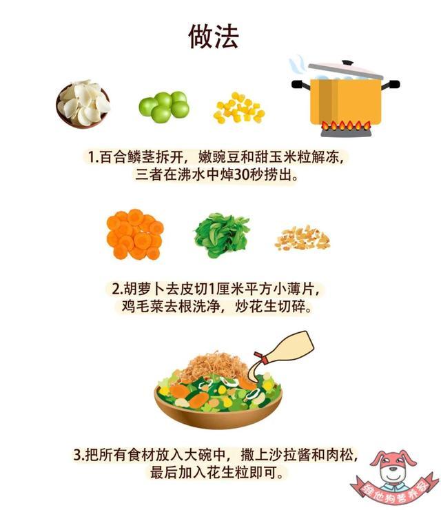 不长胖的夏日清爽菜谱来了！营养均衡身体无负担
