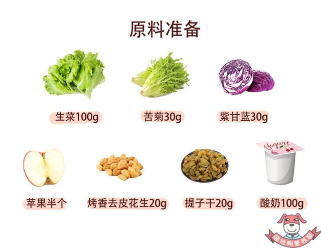 不长胖的夏日清爽菜谱来了！营养均衡身体无负担