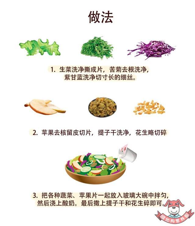 不长胖的夏日清爽菜谱来了！营养均衡身体无负担