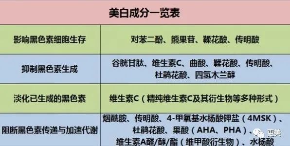 硬炒素颜人设却不敢卸妆，美得吃力的鞠婧祎到底在怕啥？