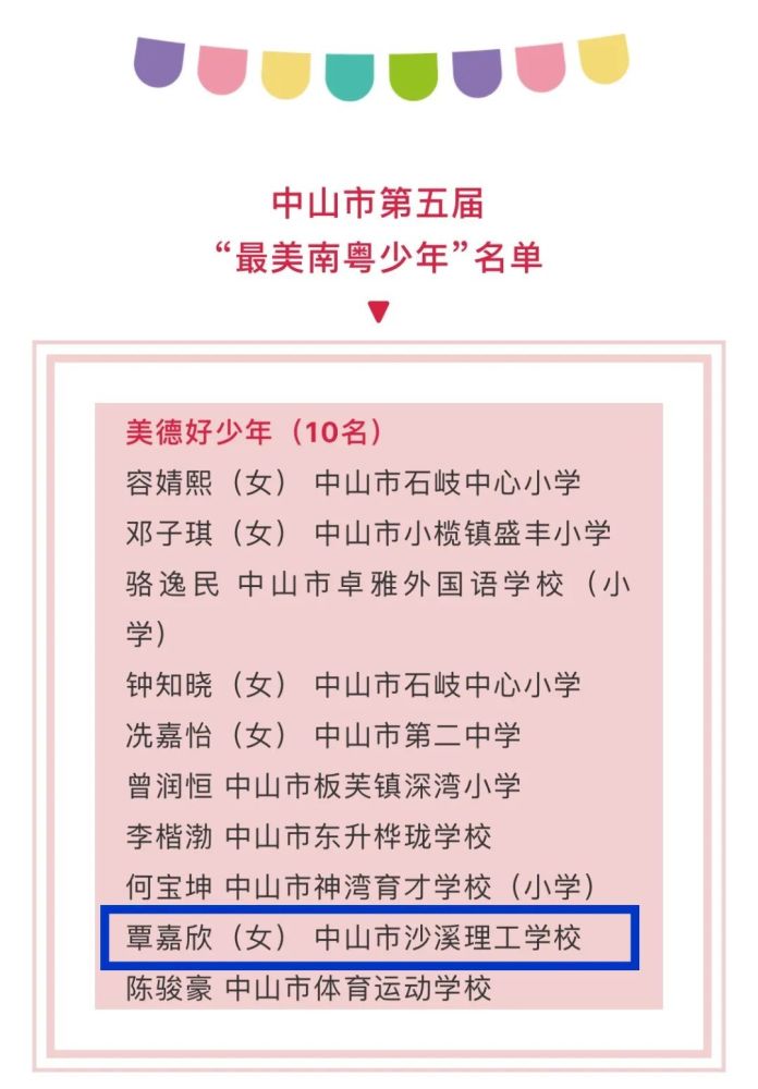 沙溪两名同学荣膺中山市第五届最美南粤少年你认识她们吗