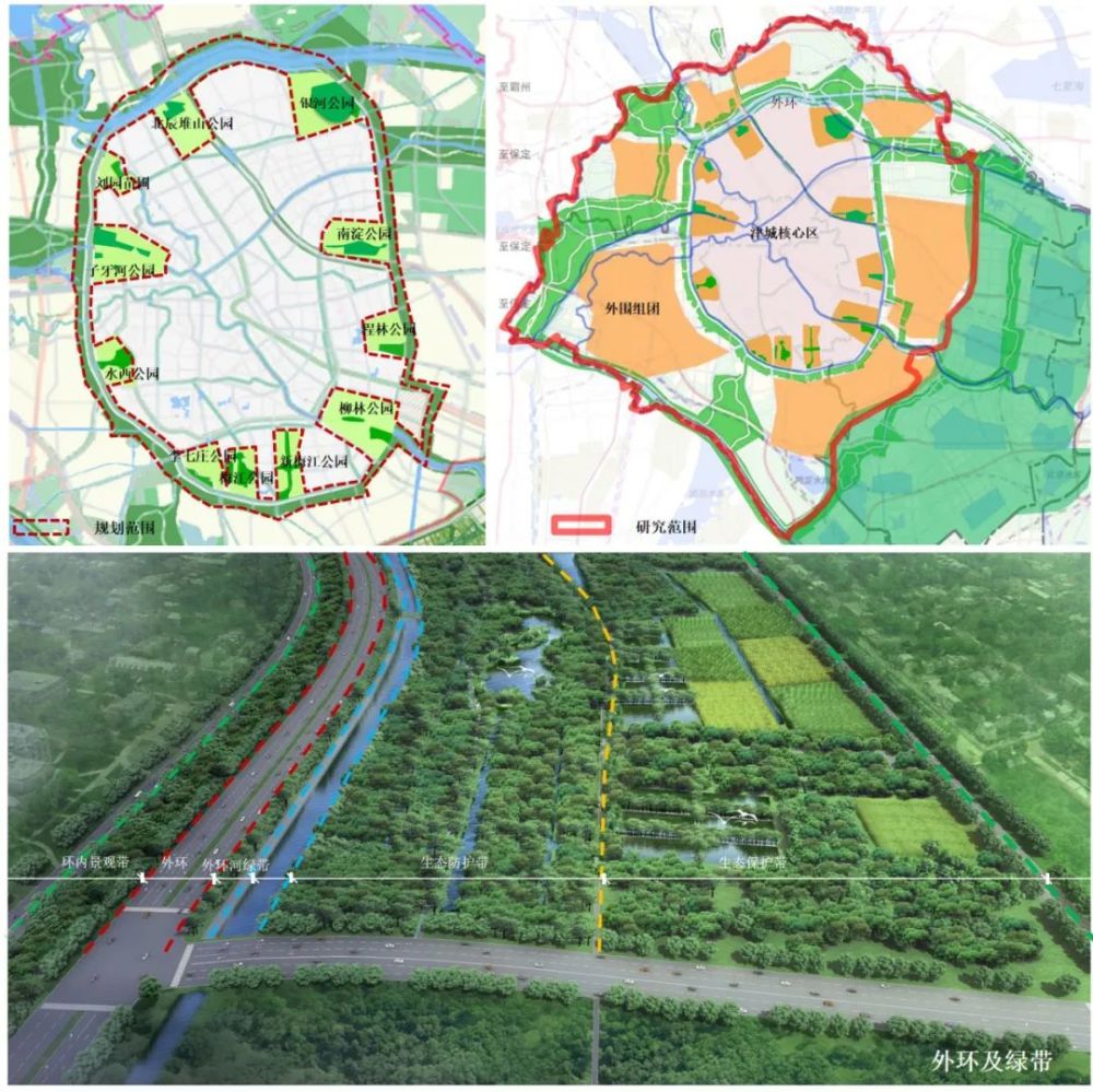 当时只是说沿着外环线要建11个公园:北辰堆山公园,刘园苗圃,子牙河