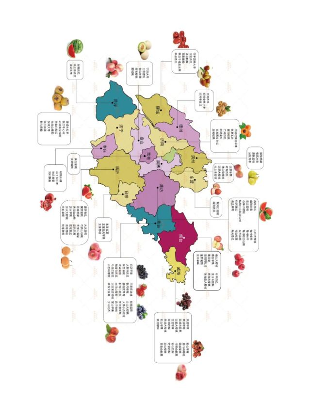 7万亿!(附13个省水果地图)