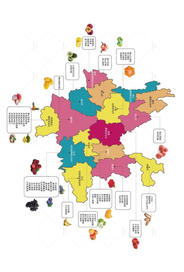 7万亿!(附13个省水果地图)