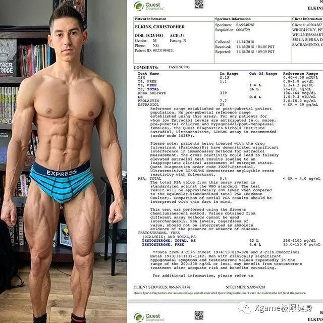 自然健美的代价：小伙为追求肌肉拉丝，练到睾酮不如80岁老人