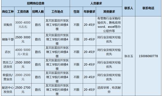 福建省漳浦gdp_福建省漳浦第二中学(3)