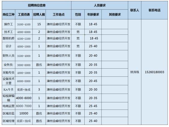 蓝田gdp_蓝田日暖玉生烟图片(3)
