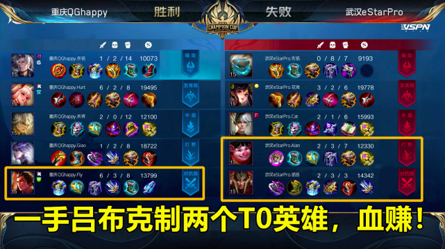吕布为什么成为世冠热门英雄？吕布天克两个T0英雄