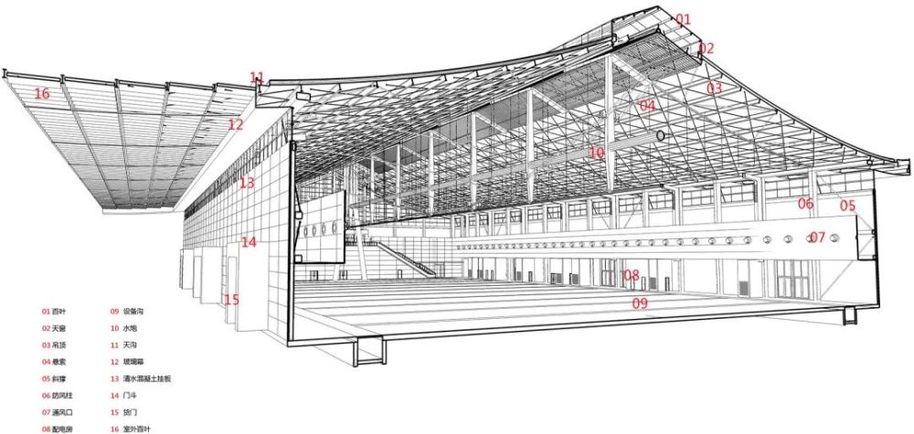 3, 结合会展建筑大跨度空间的需要,应用悬索结构实现功能要求同时