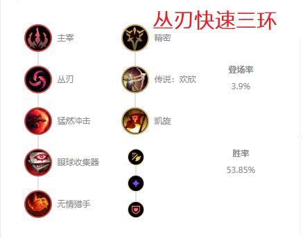 lol：10.13皮城执法官Q获增强，该怎么玩打出优势？