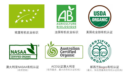 united states department of agriculture)认证和欧盟的有机认证