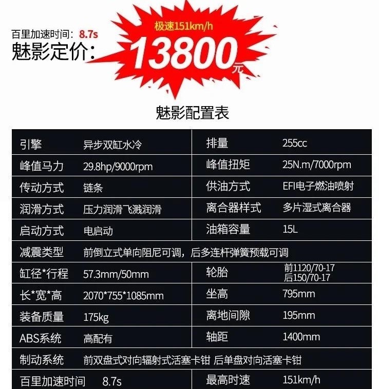 别再叫我"地平线"!诺马魅影255s上市 搭载自研双缸发动机