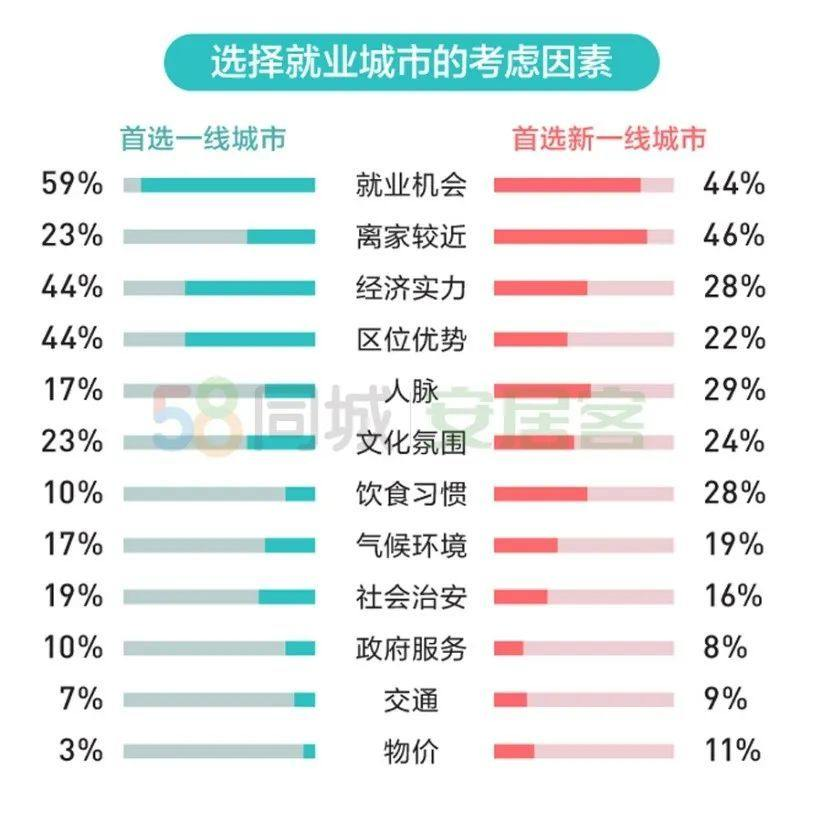 中国新出生人口_剖析 视频内容的变现总结(3)