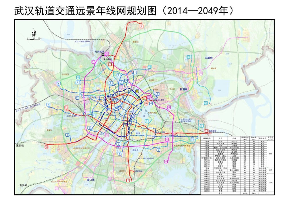 武汉地铁规划