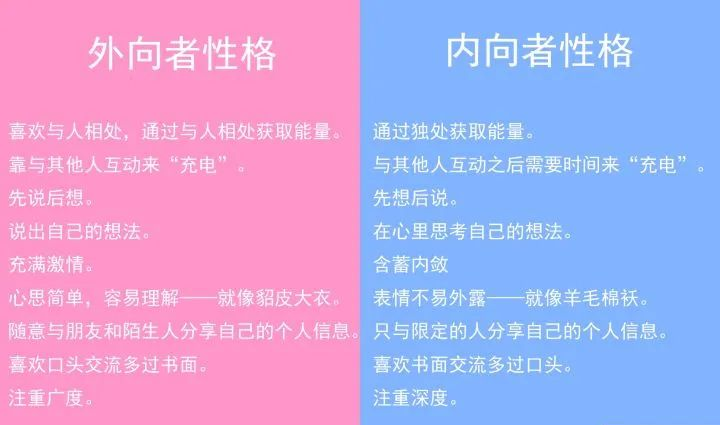 性格内向的人如何锻炼社交能力