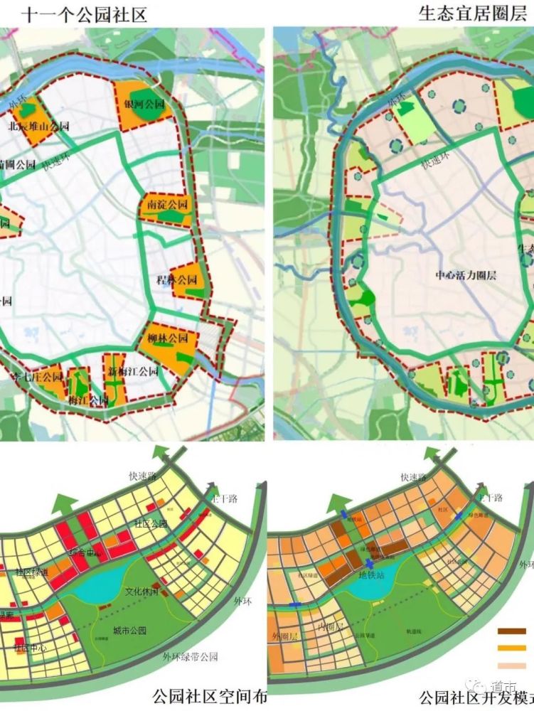 天津"外环城市公园"规划曝光,全市绿化覆盖率将达到