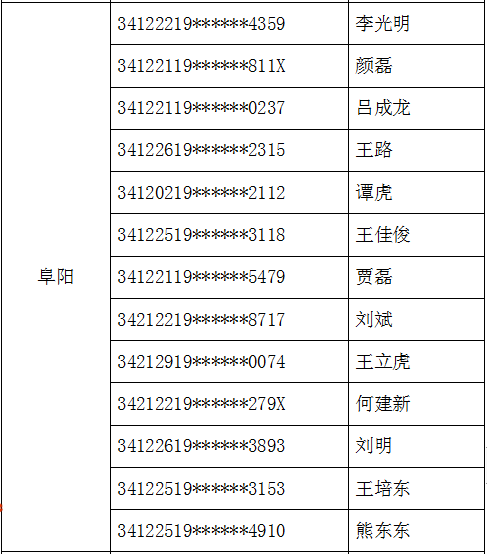 六安多少人口_霍山到底有多少人 准确数据来了(3)