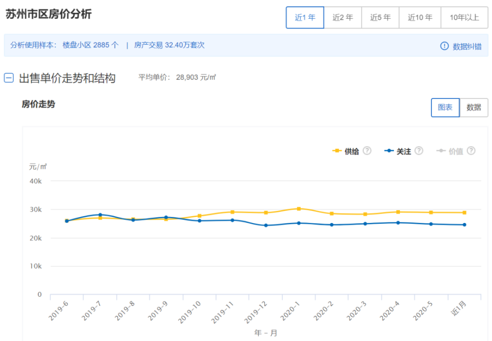 靖江市gdp_靖江市滨江学校照片(2)